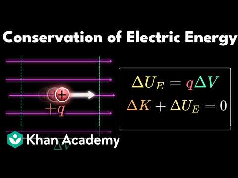 Conservation of electric energy | AP Physics | Khan Academy