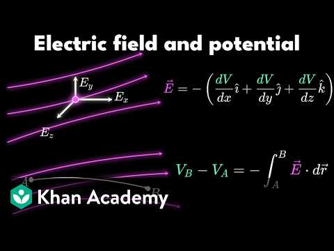 Connecting electric potential and field using calculus | AP Physics | Khan Academy