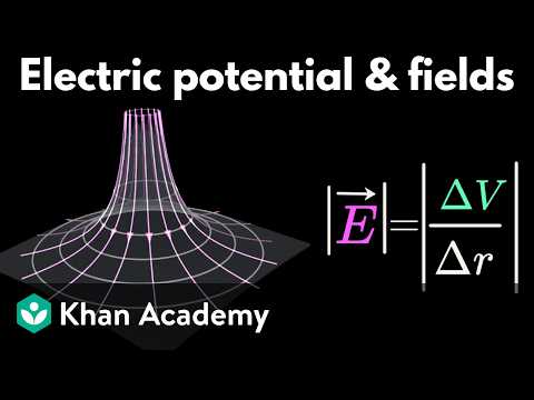 Electric potential and electric field | AP Physics | Khan Academy