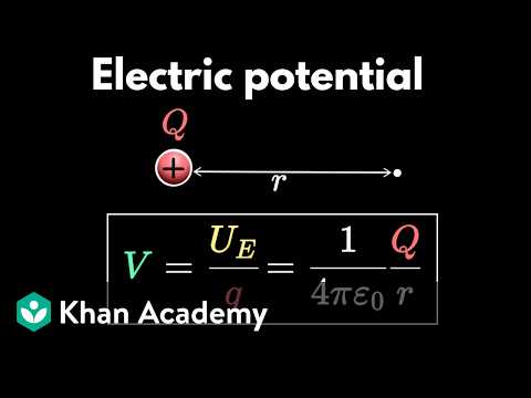 Electric potential | AP Physics | Khan Academy
