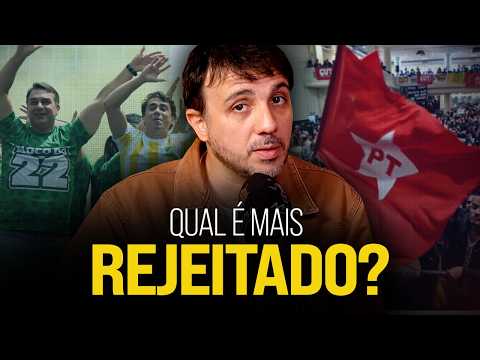 ANTIPETISMO OU ANTIBOLSONARISMO, QUAL É MAIOR?