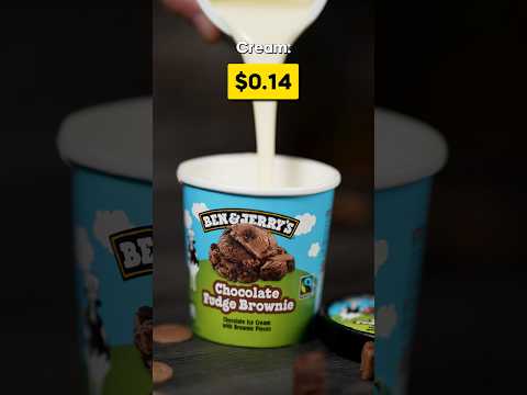 Cost vs Price: Ben & Jerry’s