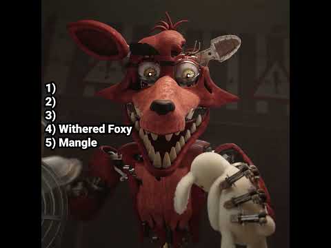 Ranking FNaF 2 Animatronics Become Friends