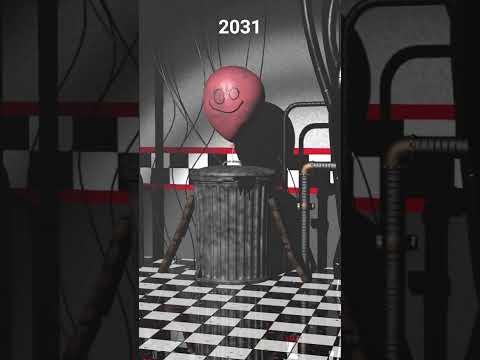 FNAF Mr Can Do over the years