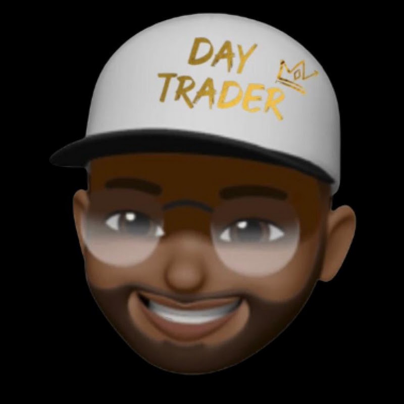 Diário de um Trader Angolano YouTube channel avatar