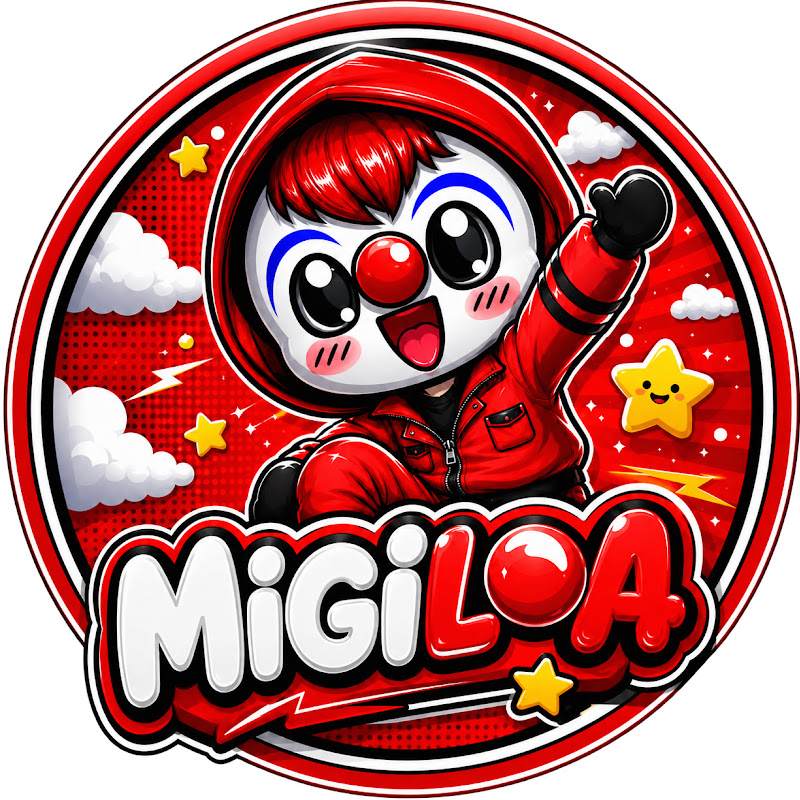 Migiloa YouTube channel avatar