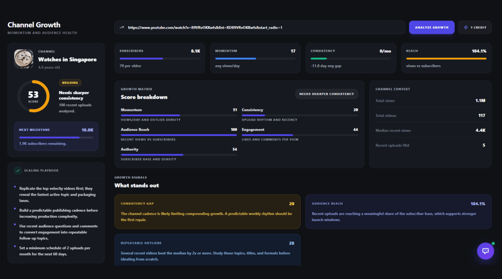 Growth Intelligence System