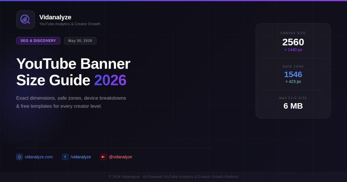 YouTube Banner Size Guide 2026: Exact Dimensions, Safe Zone & Upload Steps