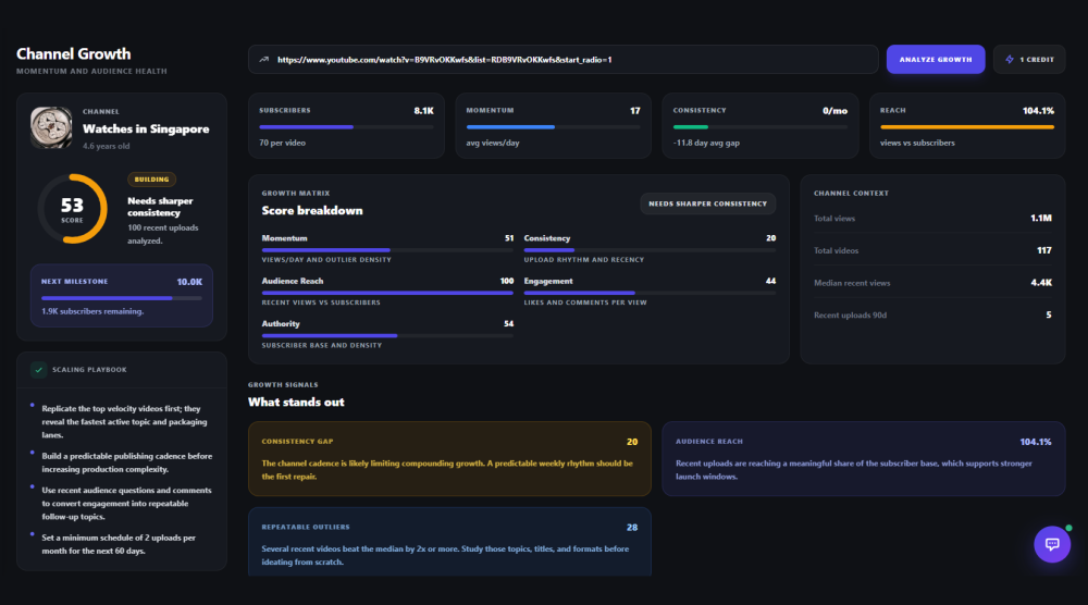 Growth Intelligence System