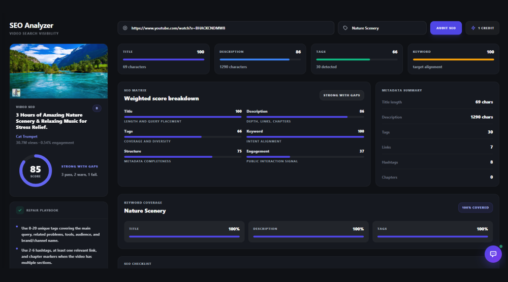 Powerful SEO Toolkit